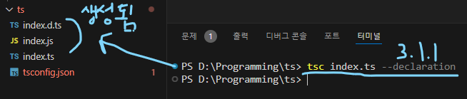 tsc index.ts --declaration