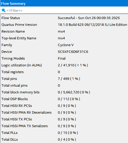 Mux by if Flow Summary