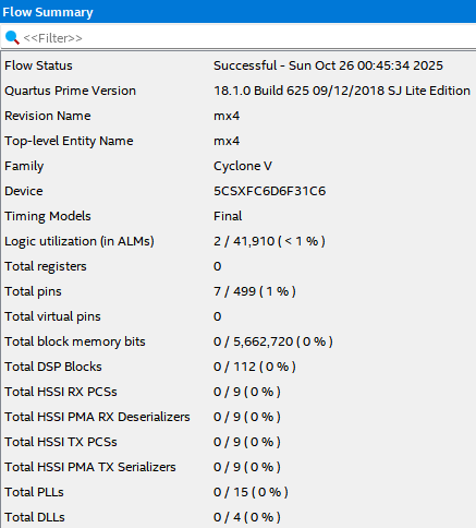 Mux by case Flow Summary