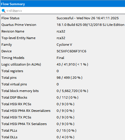 rca32 Flow Summary