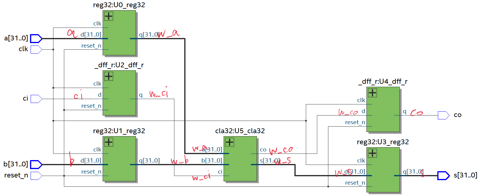 RTL View with 빨간 글씨