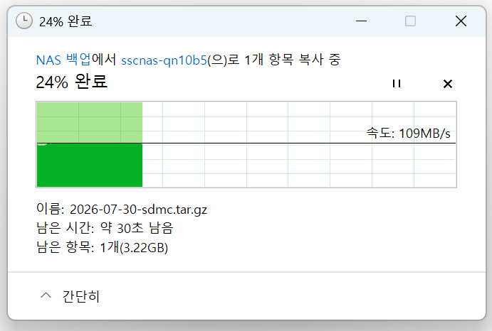 전송 속도 109MB/s